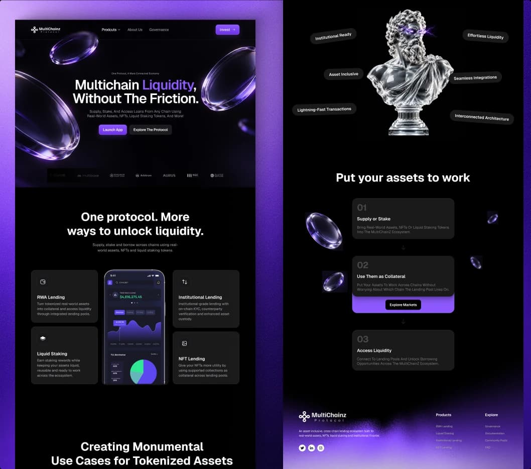 MultichainZ product interface