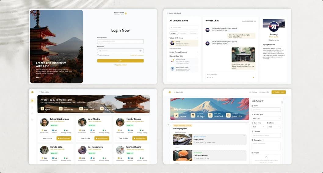 Pagoda Travel application flow